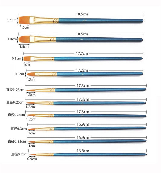 Paint by numbers - Premium Brush Set (Blue) - MyArt