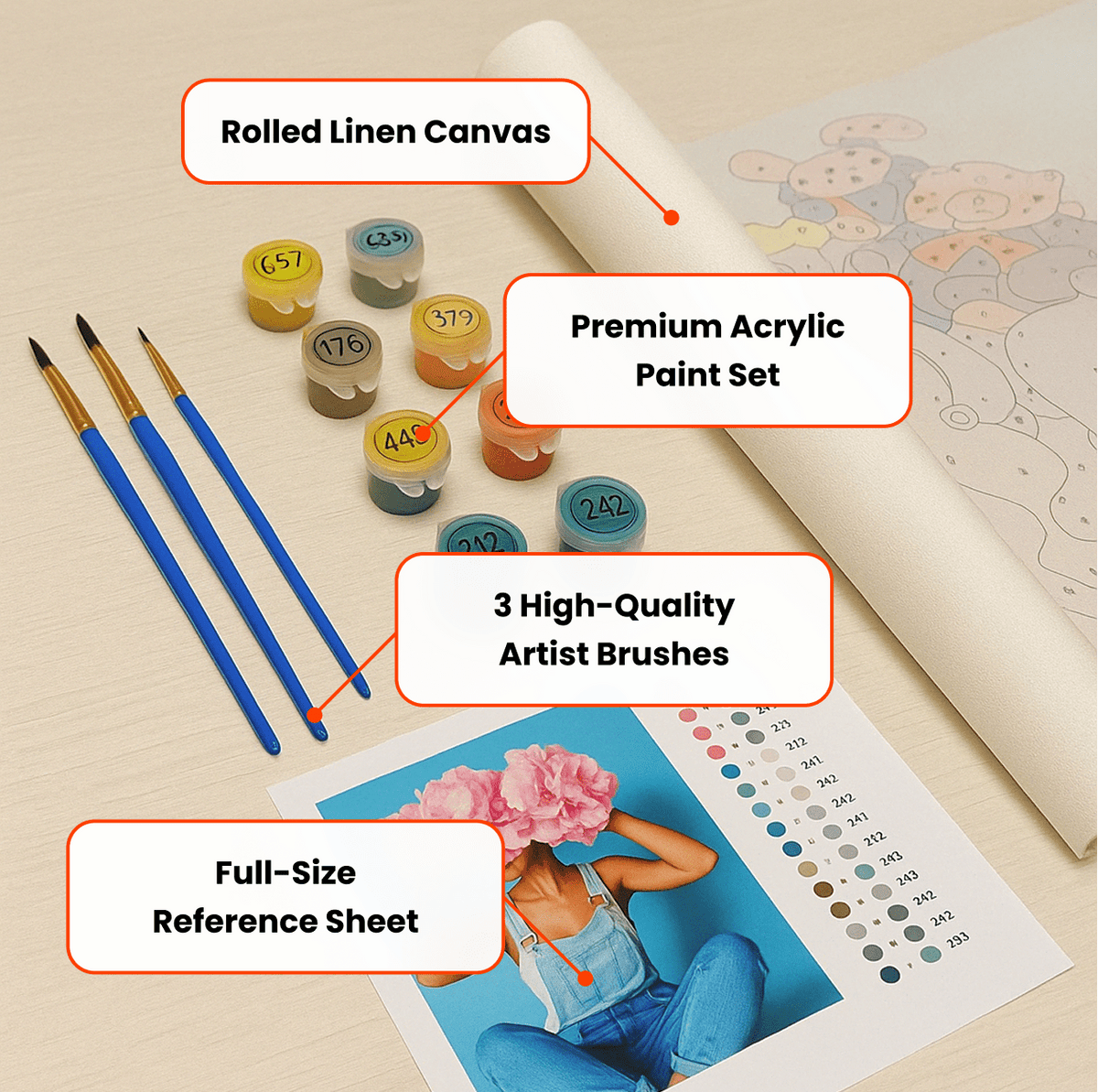 Paint by numbers - Colorful Fishes - MyArt
