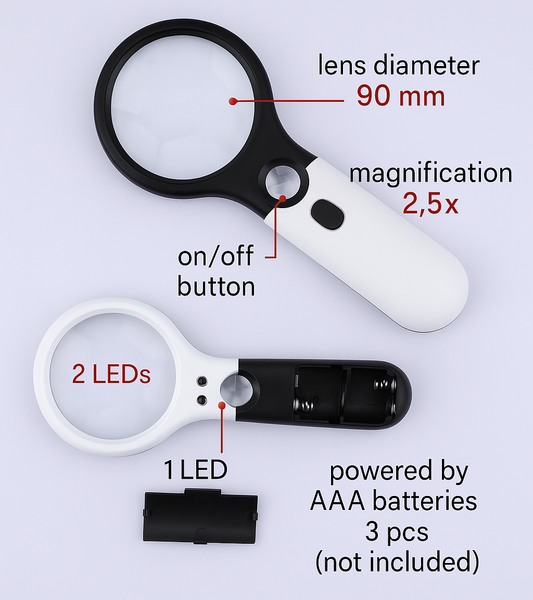 Magnifying Glass