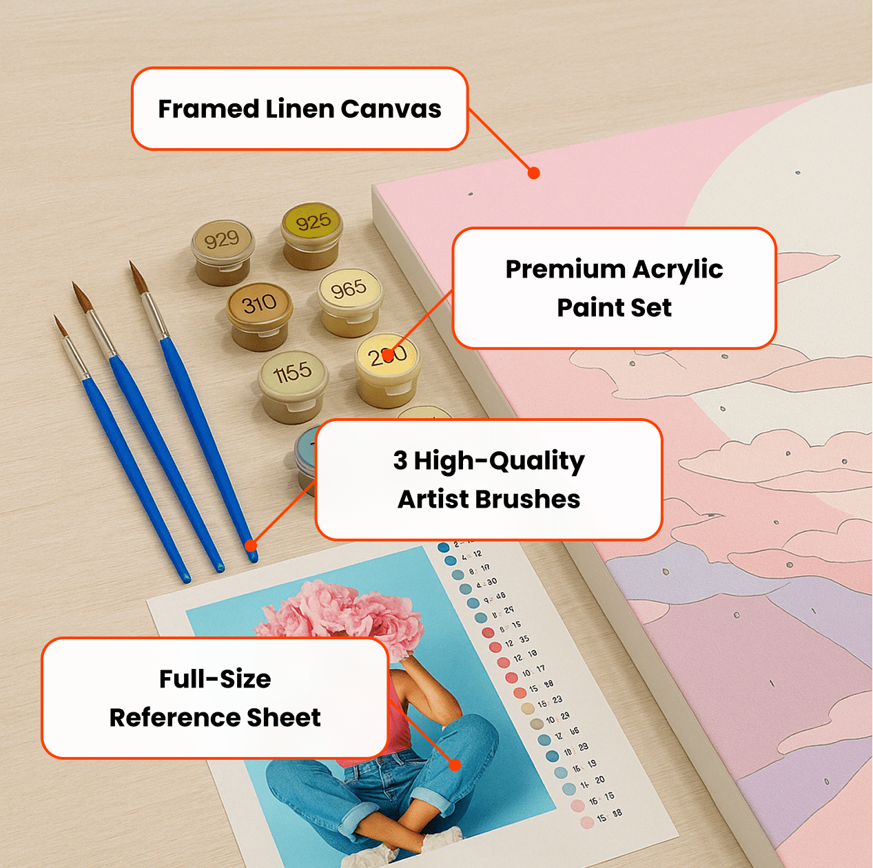 Paint by numbers - Tuscan Table - MyArt