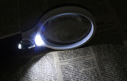 Magnifying Glass