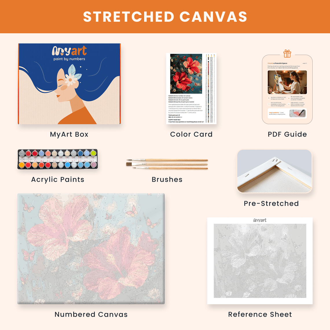 Paint by numbers - Bare Essence - MyArt