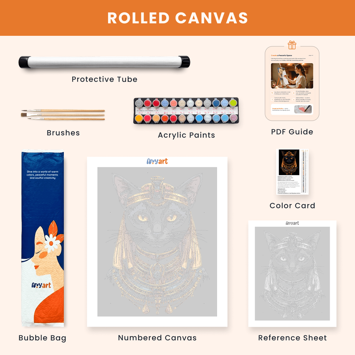 Paint by numbers - Bastet Queen - MyArt