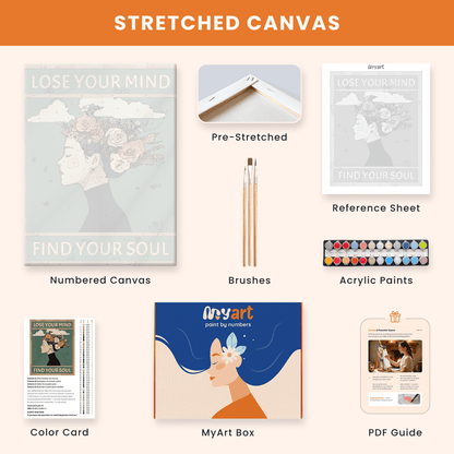 Paint by numbers - Blooming Consciousness - MyArt