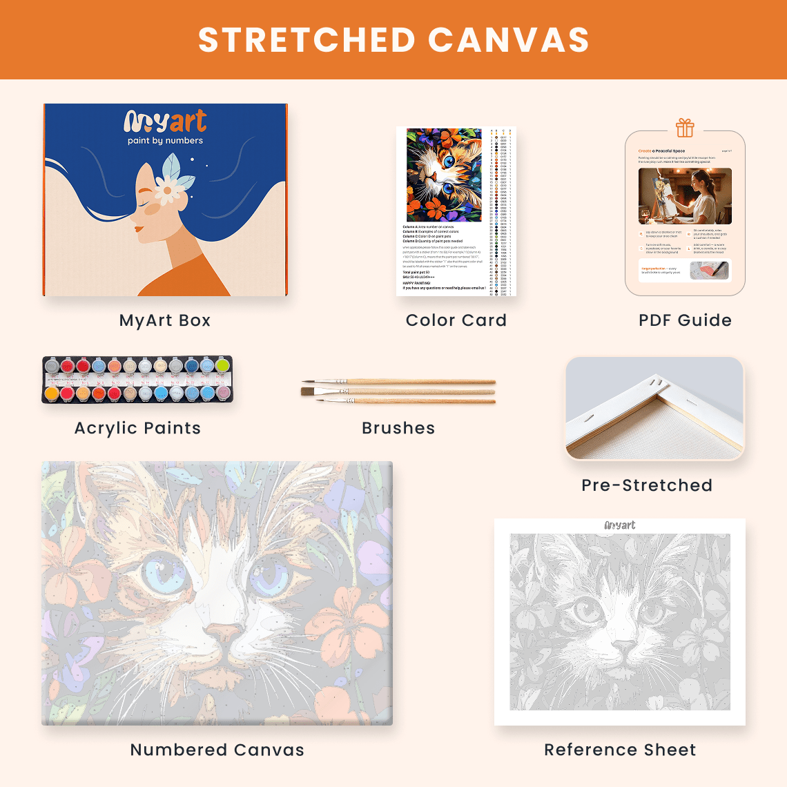 Paint by numbers - Blooming Eyes - MyArt