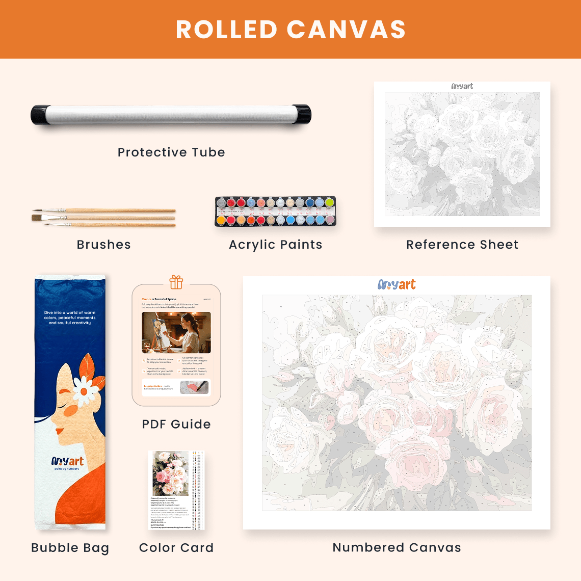 Paint by numbers - Blooming Grace - MyArt