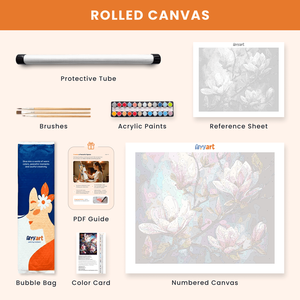 Paint by numbers - Blooming Light - MyArt