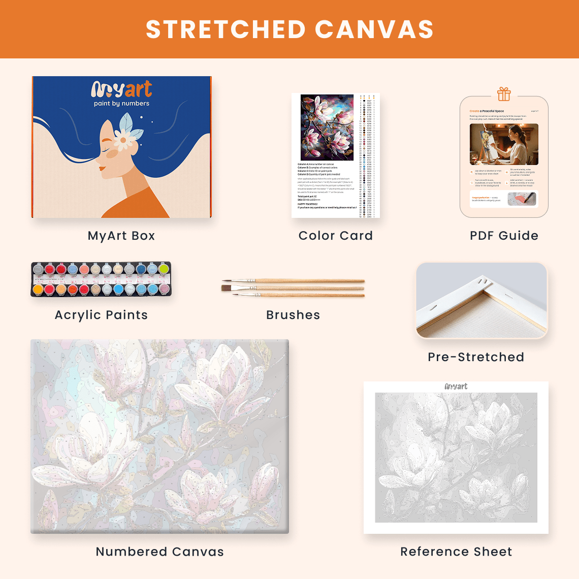 Paint by numbers - Blooming Light - MyArt