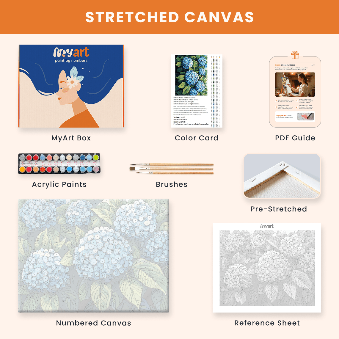 Paint by numbers - Blue Harmony - MyArt