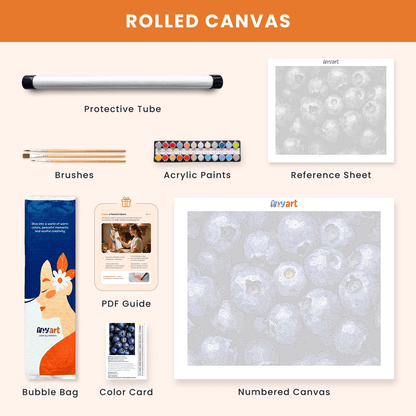 Paint by numbers - Blue Rush - MyArt