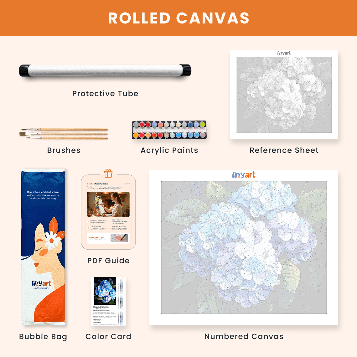 Paint by numbers - Blue Velvet - MyArt