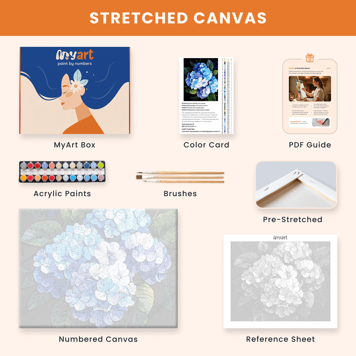 Paint by numbers - Blue Velvet - MyArt