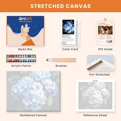 Paint by numbers - Blue Velvet - MyArt