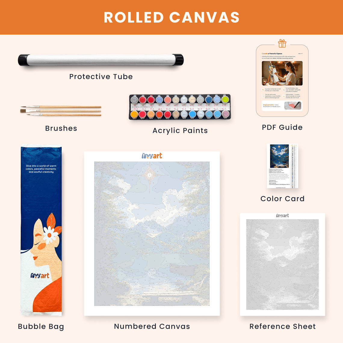 Paint by numbers - Breeze Valley - MyArt