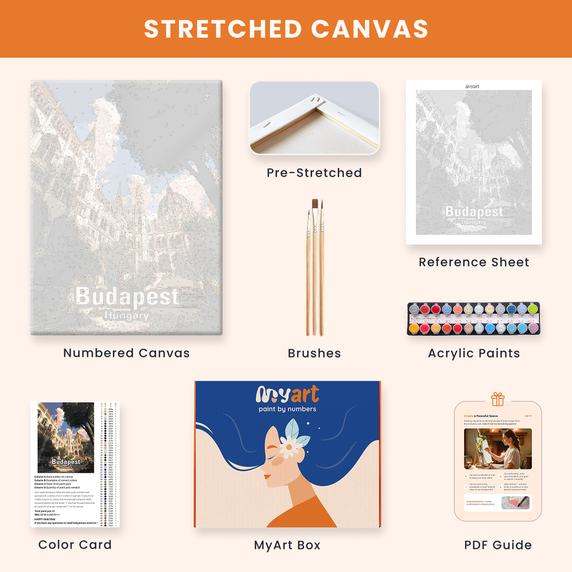 Budapest Parliament Dome
