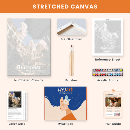 Budapest Parliament Dome