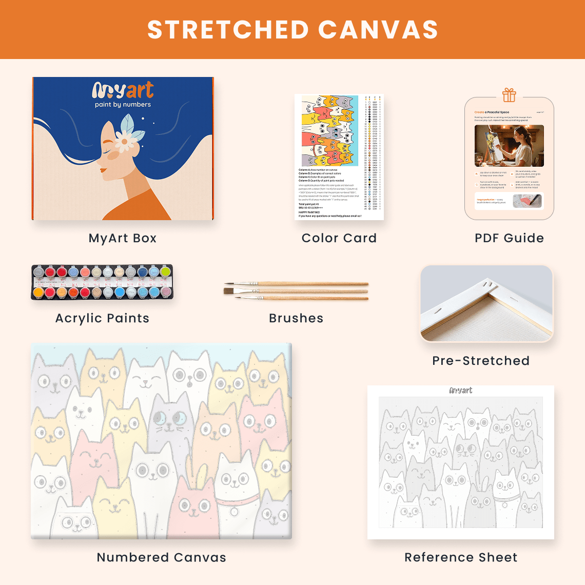 Paint by numbers - Cat Parade - MyArt