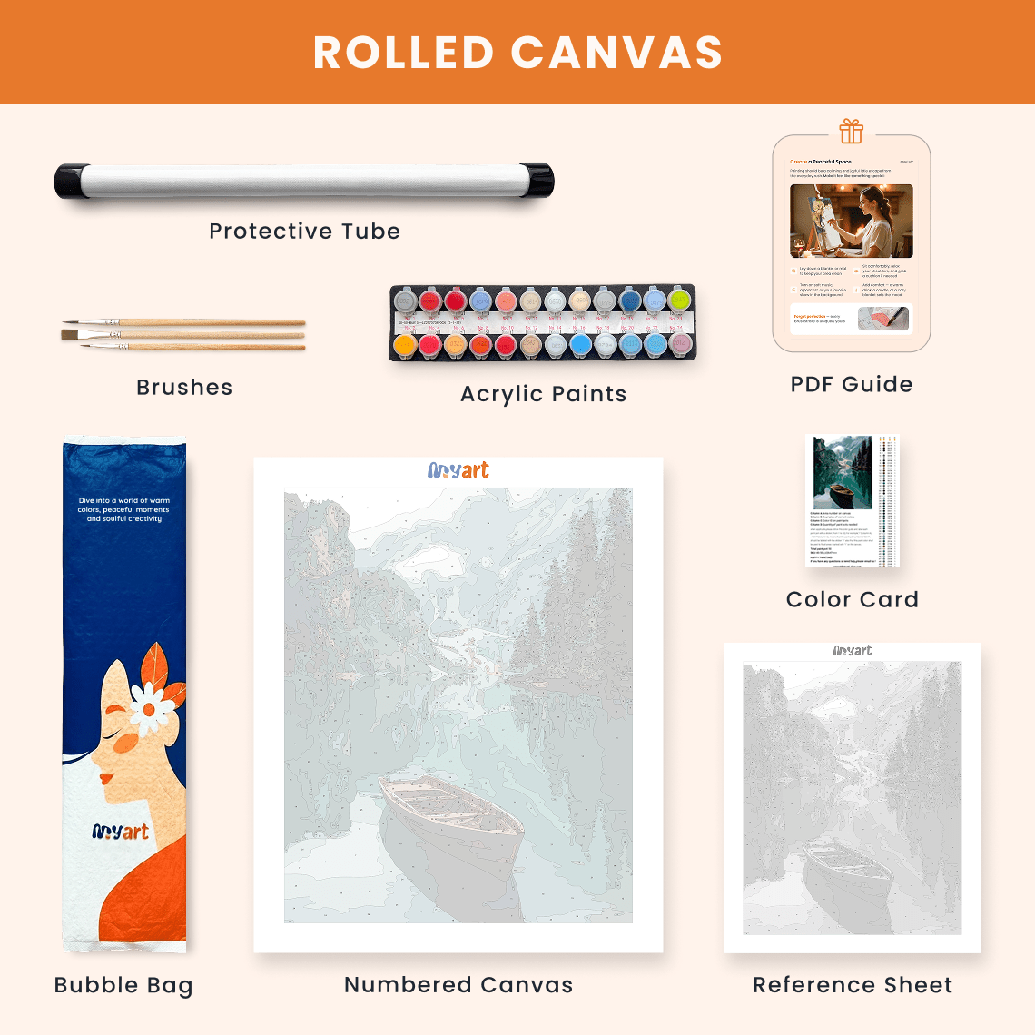 Paint by numbers - Cedar Beach - MyArt