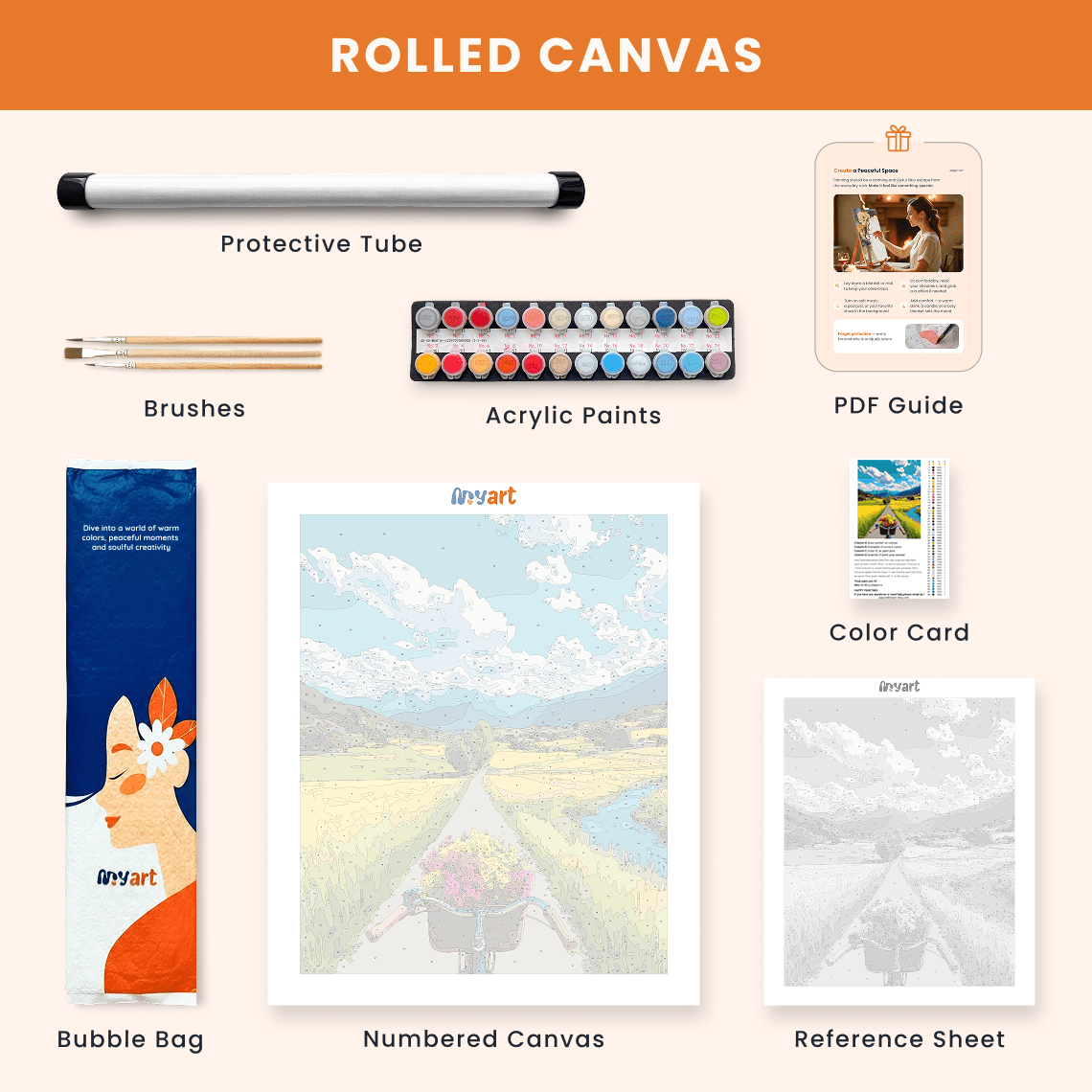 Paint by numbers - Cedar Shore - MyArt