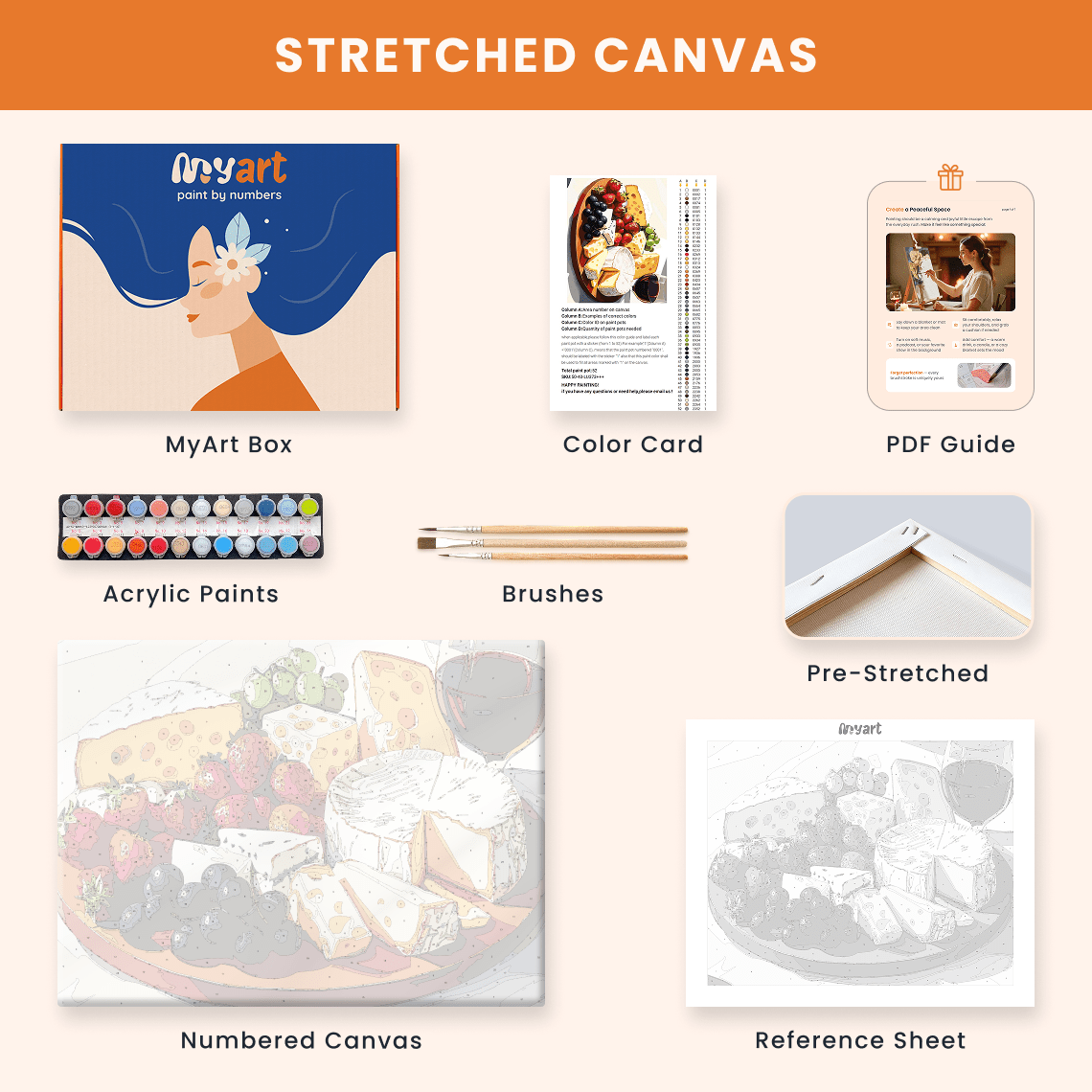 Paint by numbers - Cheese Hour - MyArt