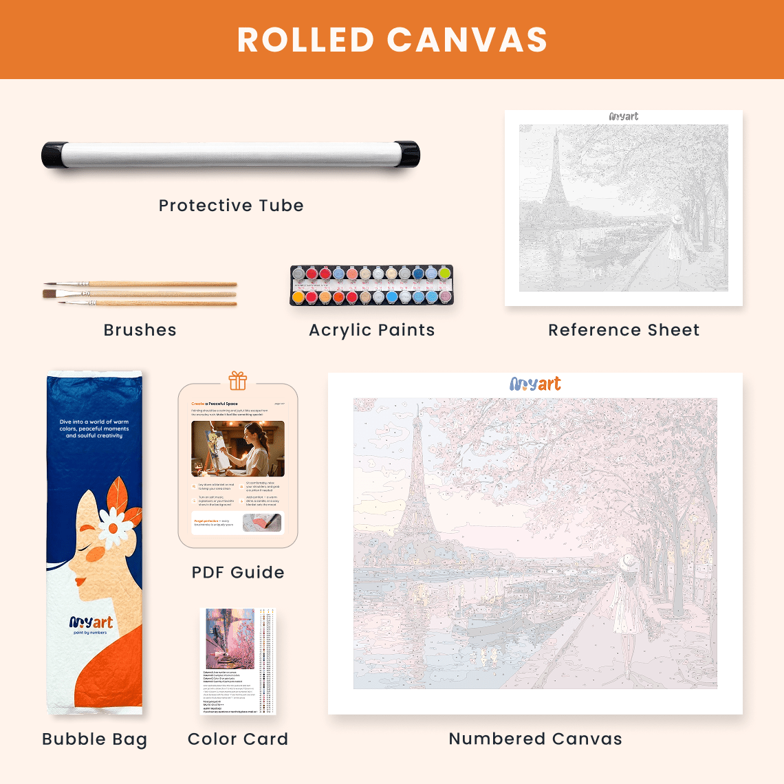 Paint by numbers - Cherry Promenade - MyArt