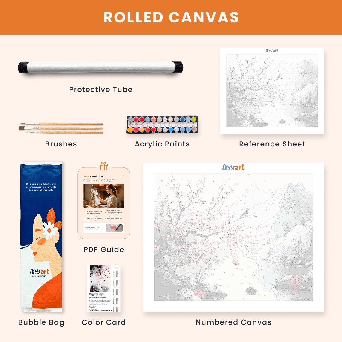 Paint by numbers - Cherry Serenity - MyArt