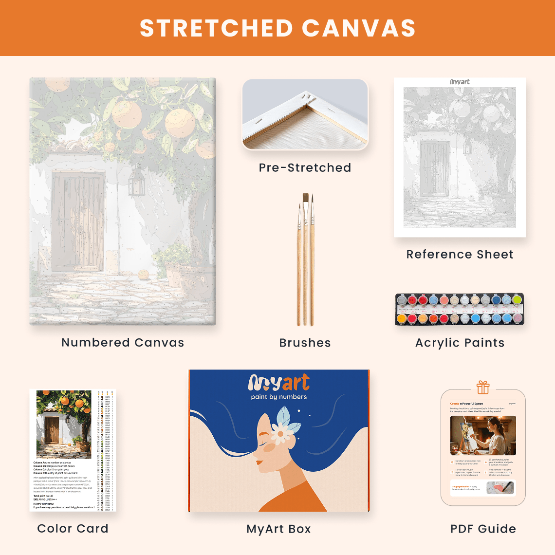 Paint by numbers - Citrus Bliss - MyArt