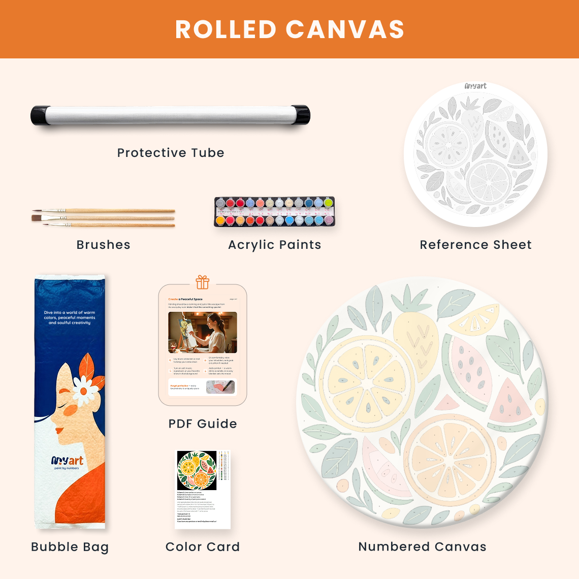 Paint by numbers - Citrus Garden - MyArt