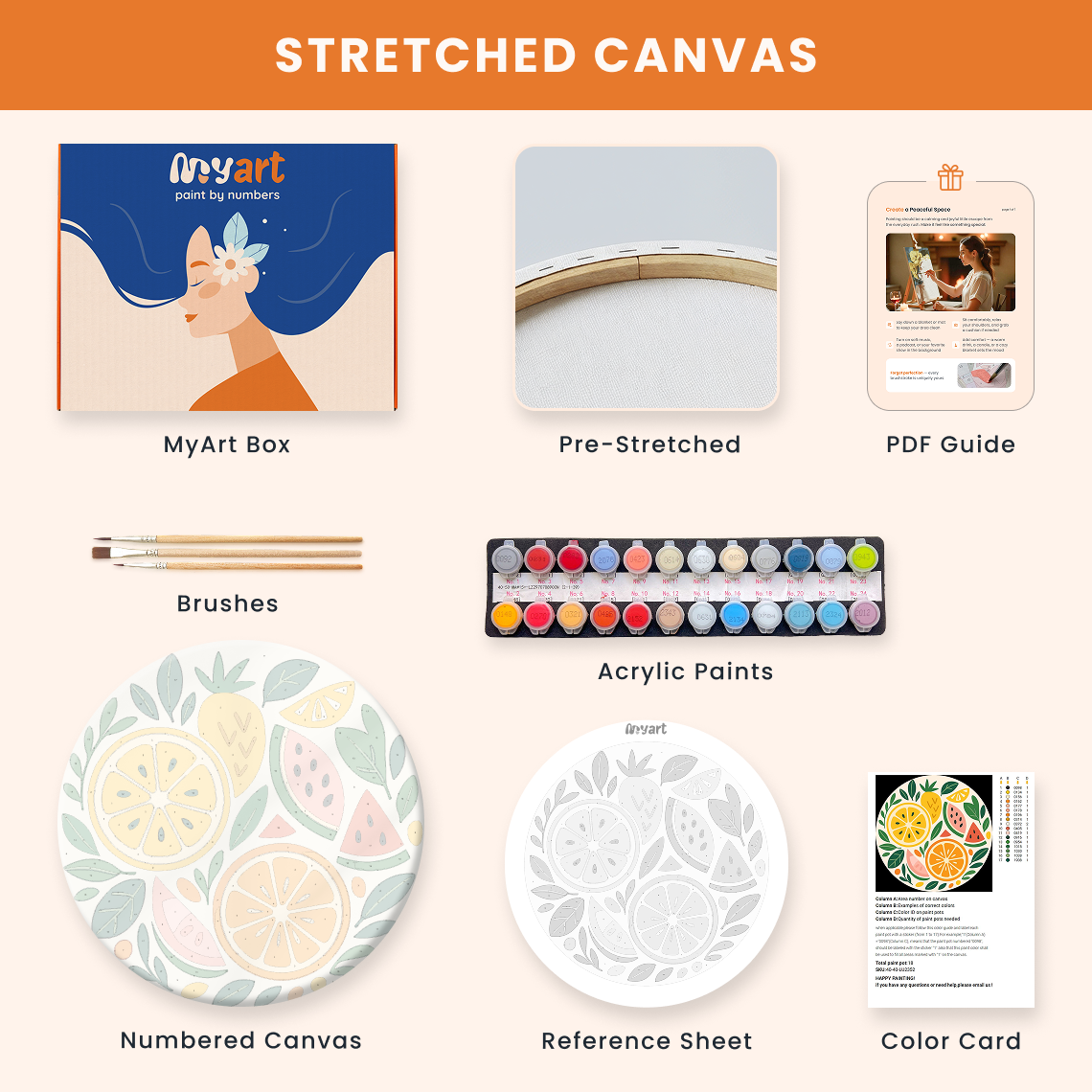 Paint by numbers - Citrus Garden - MyArt