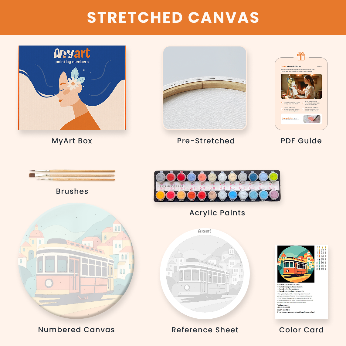 Paint by numbers - City Tram - MyArt