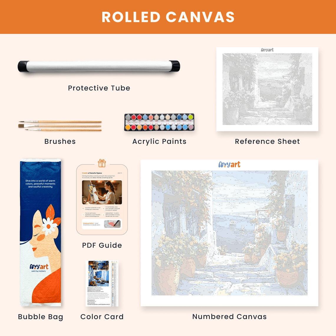 Paint by numbers - Coastal Charm - MyArt