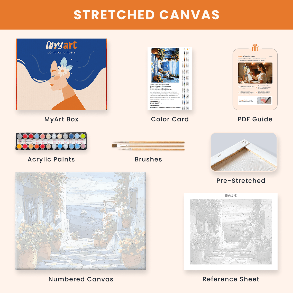 Paint by numbers - Coastal Charm - MyArt