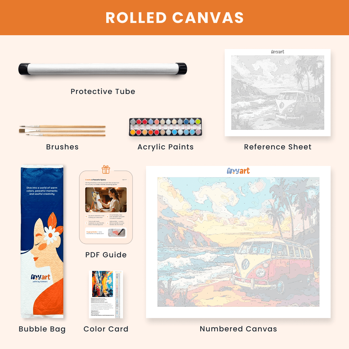 Paint by numbers - Coastal Escape - MyArt