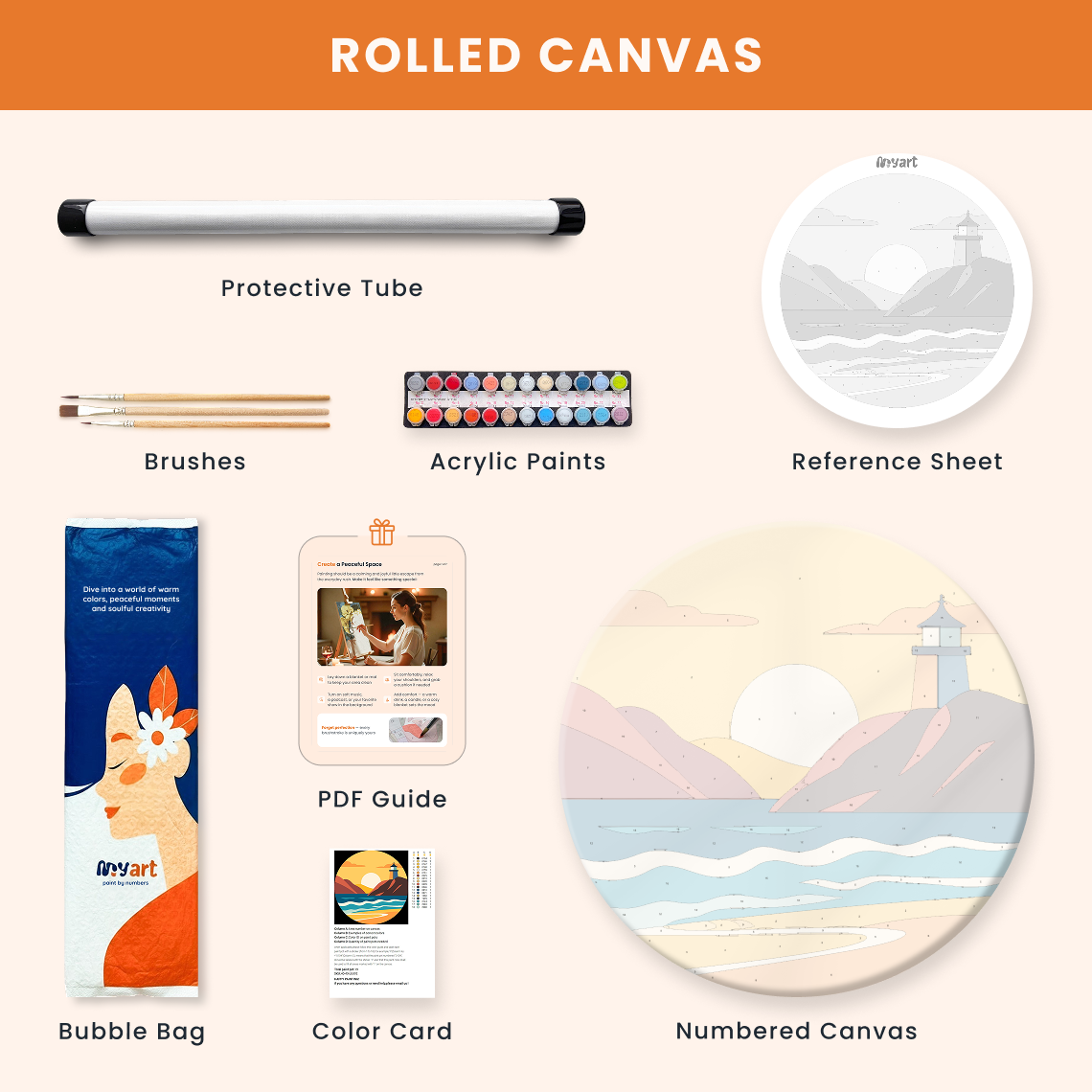 Paint by numbers - Coastal Light - MyArt