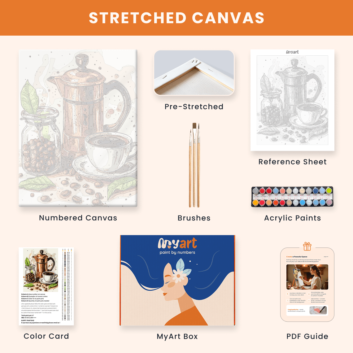 Paint by numbers - Coffee Ritual - MyArt