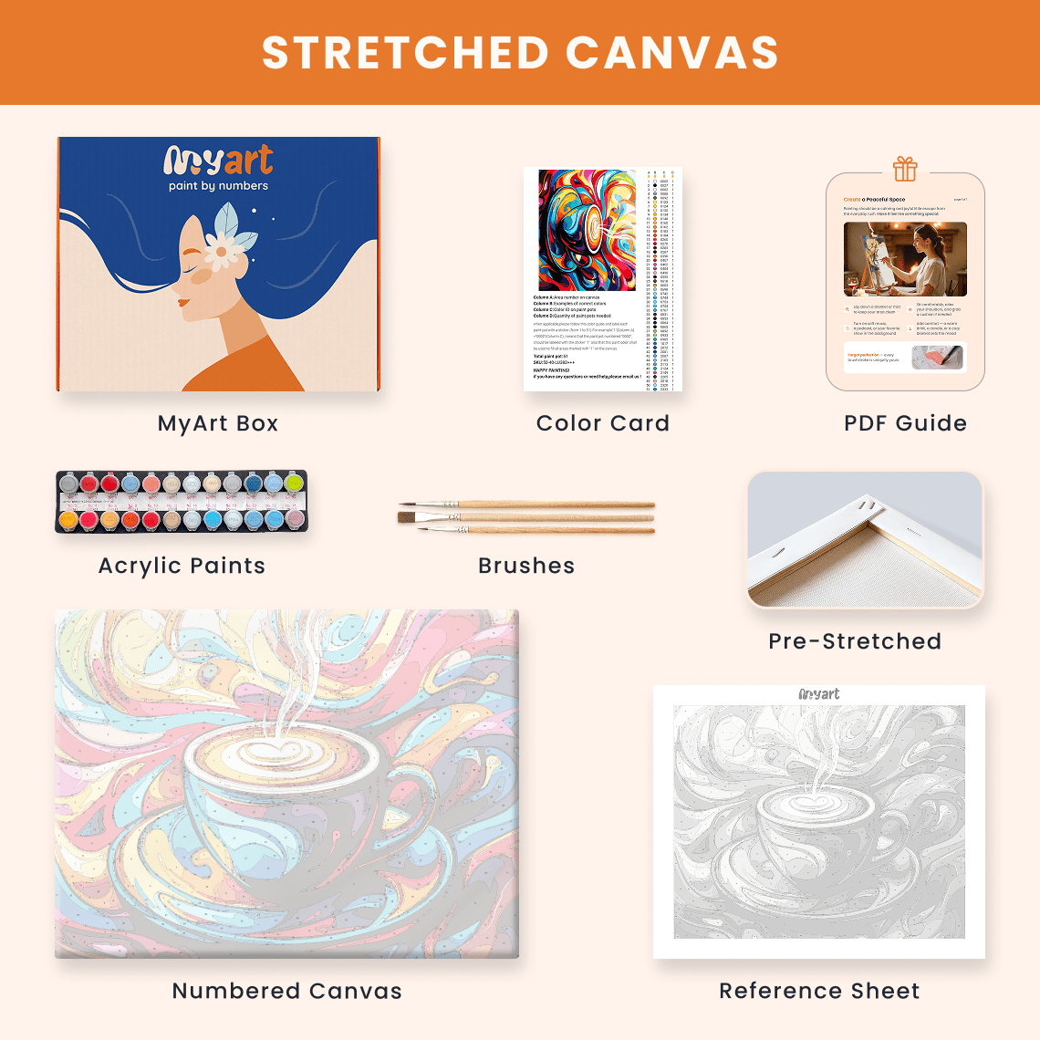 Paint by numbers - Coffee Whirl - MyArt