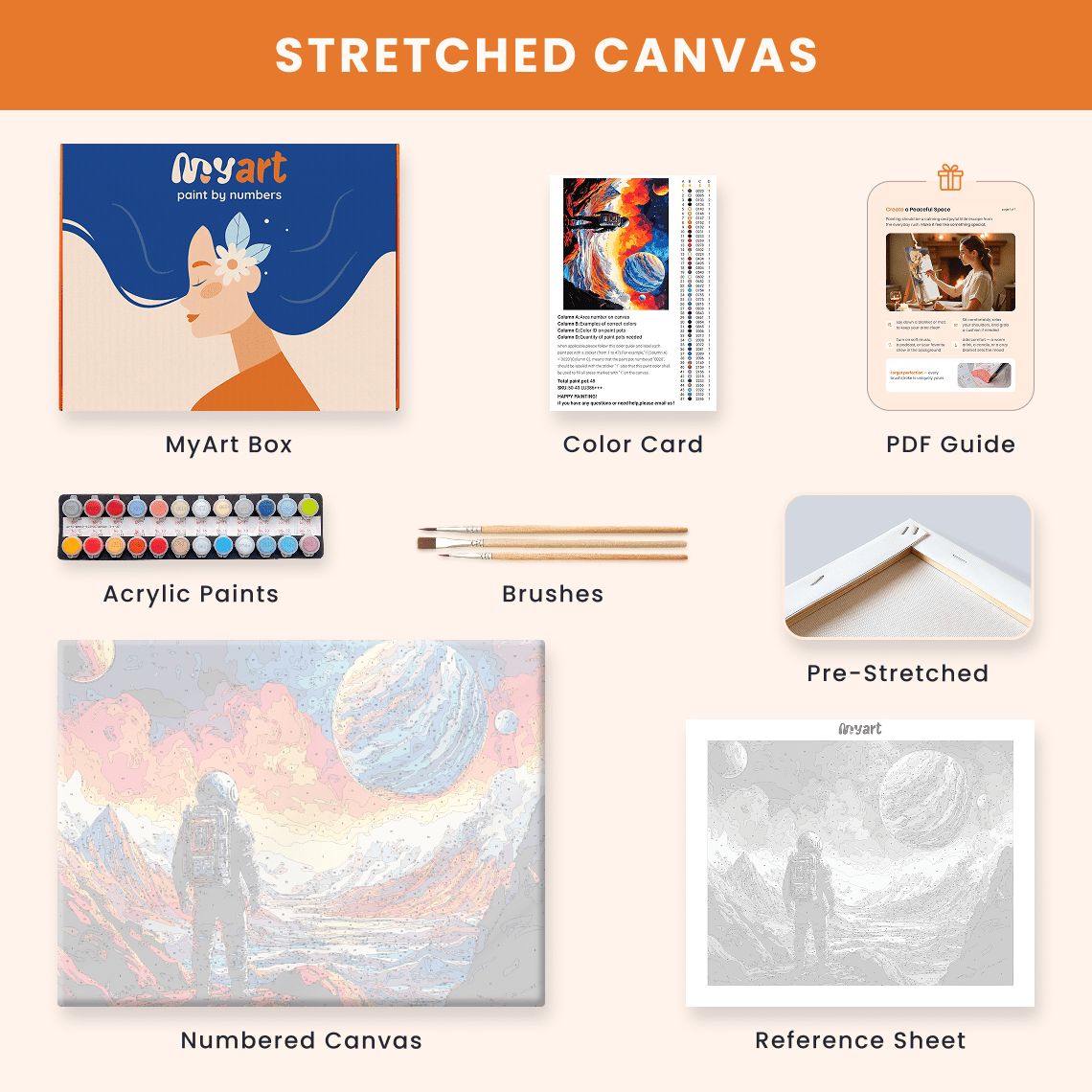 Paint by numbers - Cosmic Journey - MyArt