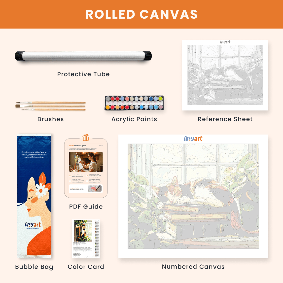 Paint by numbers - Cozy Cat - MyArt