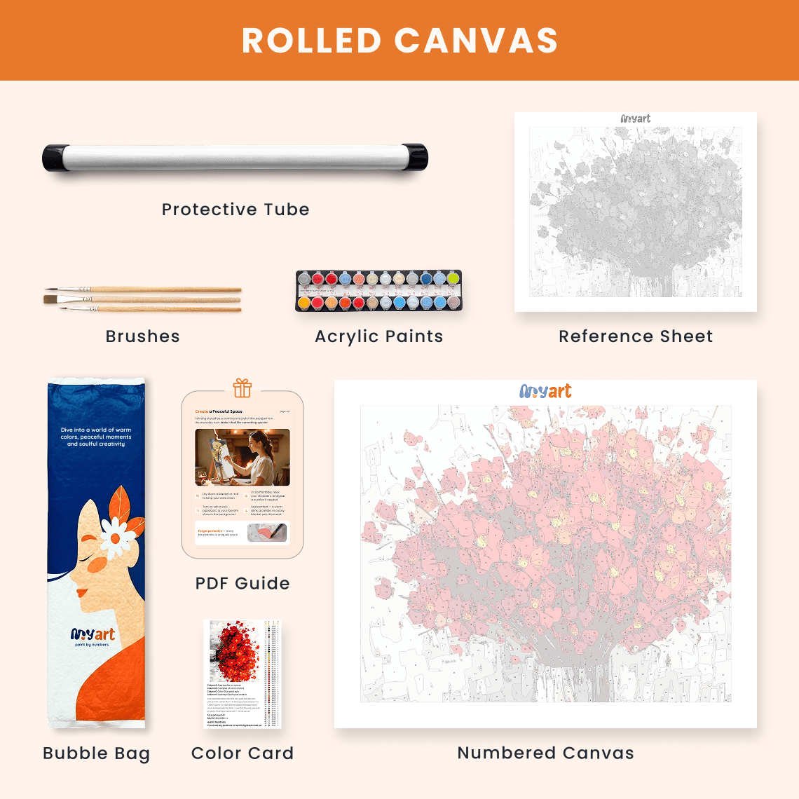 Paint by numbers - Crimson Bouquet - MyArt