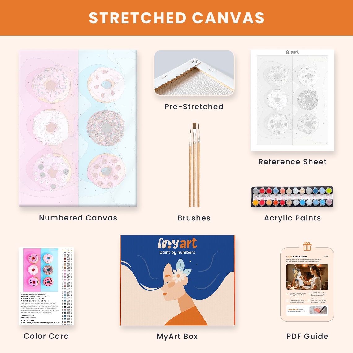 Paint by numbers - Donut Party - MyArt