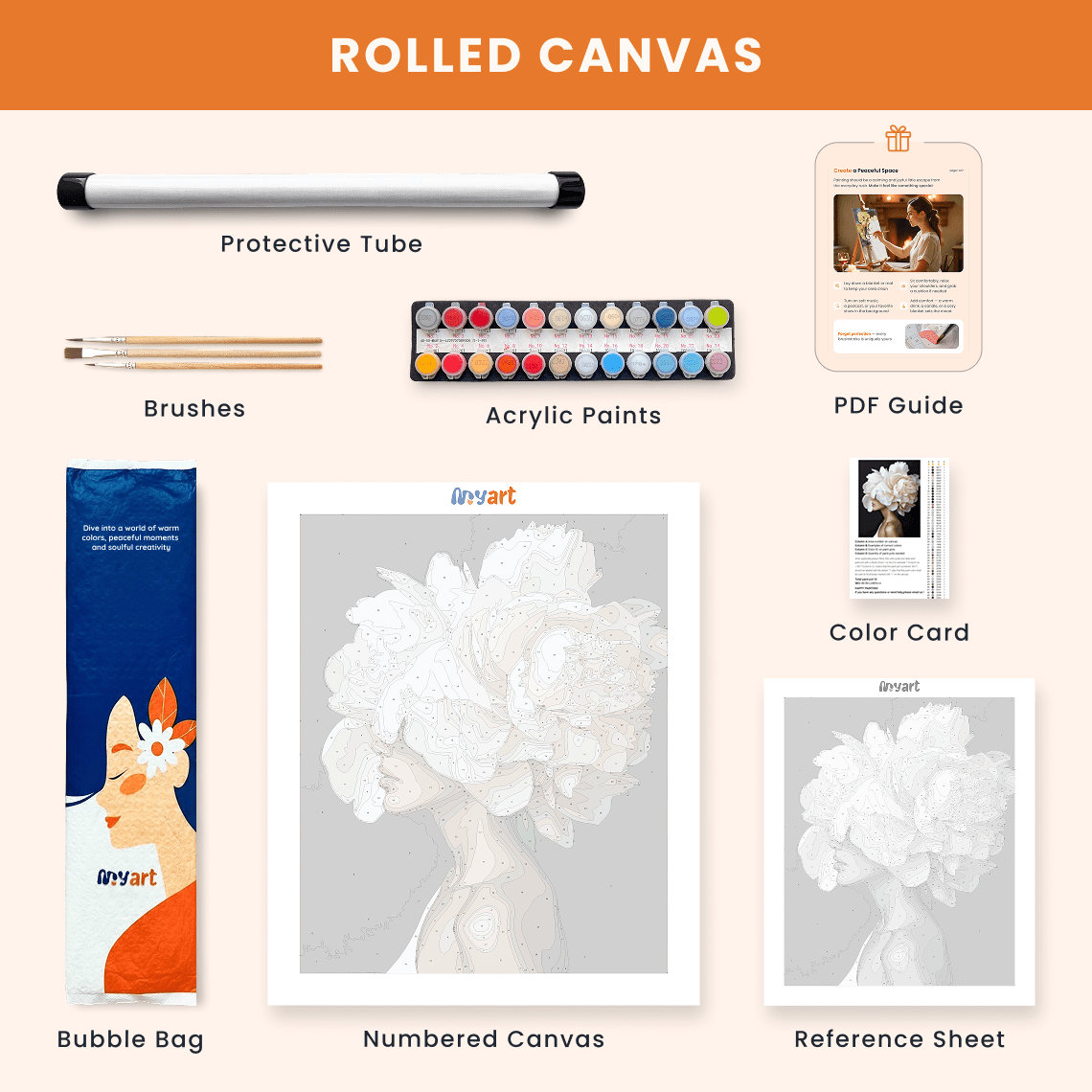 Paint by numbers - Echoes of Petals - MyArt