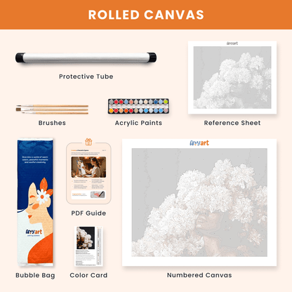 Paint by numbers - Eclipse of Blooms - MyArt