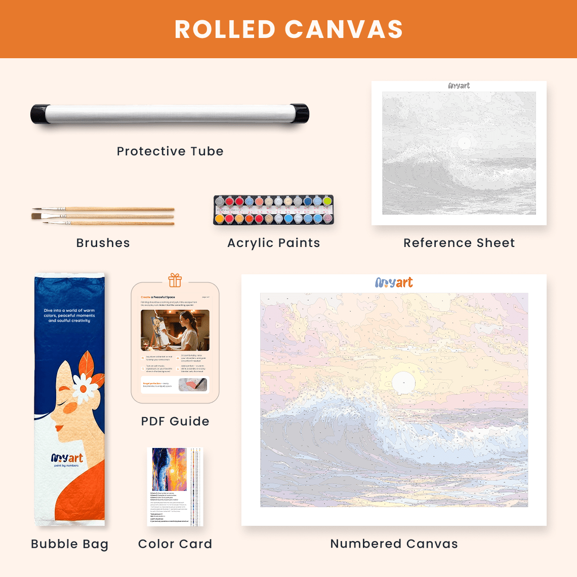 Paint by numbers - Eternal Wave - MyArt