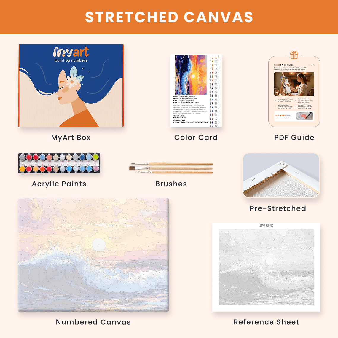 Paint by numbers - Eternal Wave - MyArt