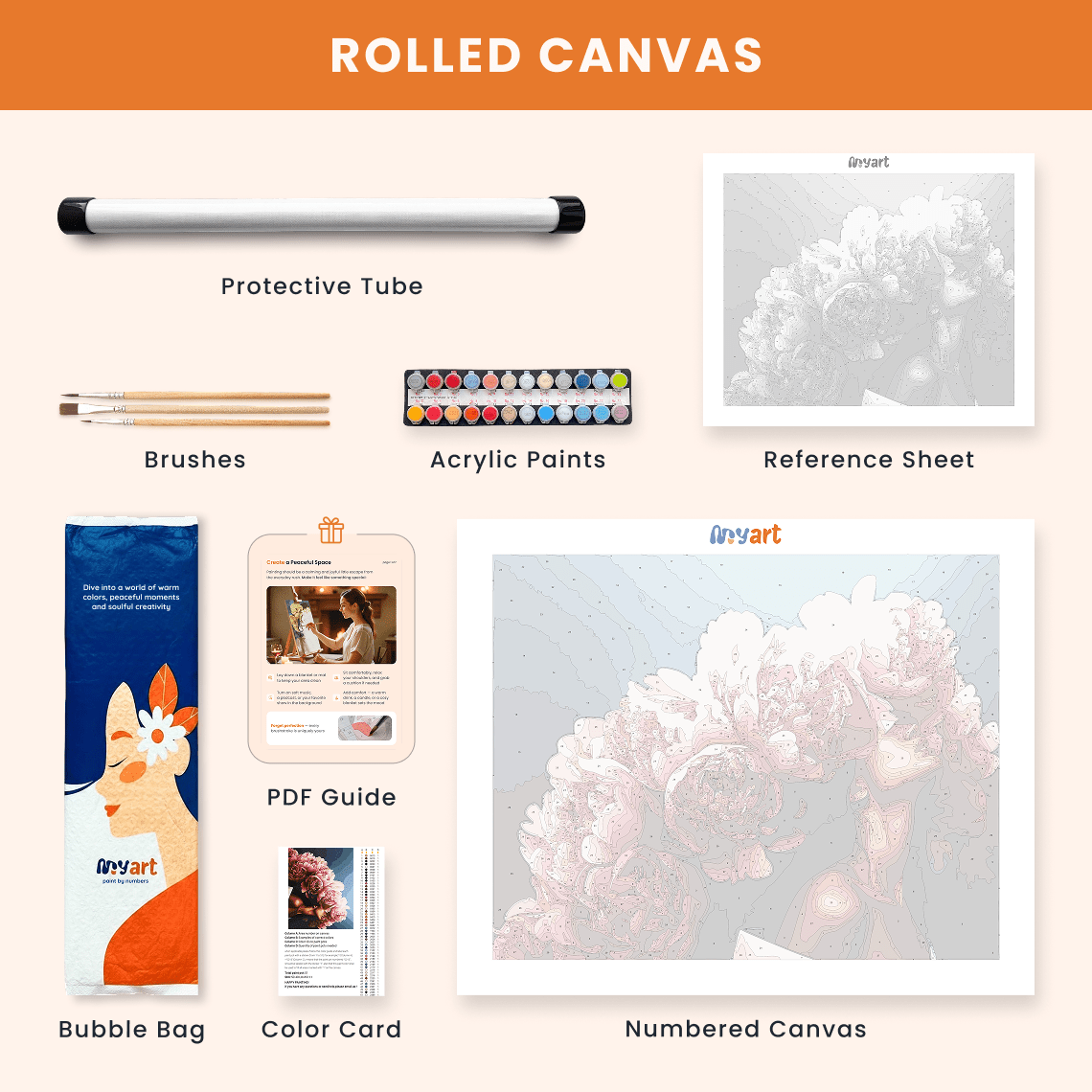 Paint by numbers - Floral Cascade - MyArt