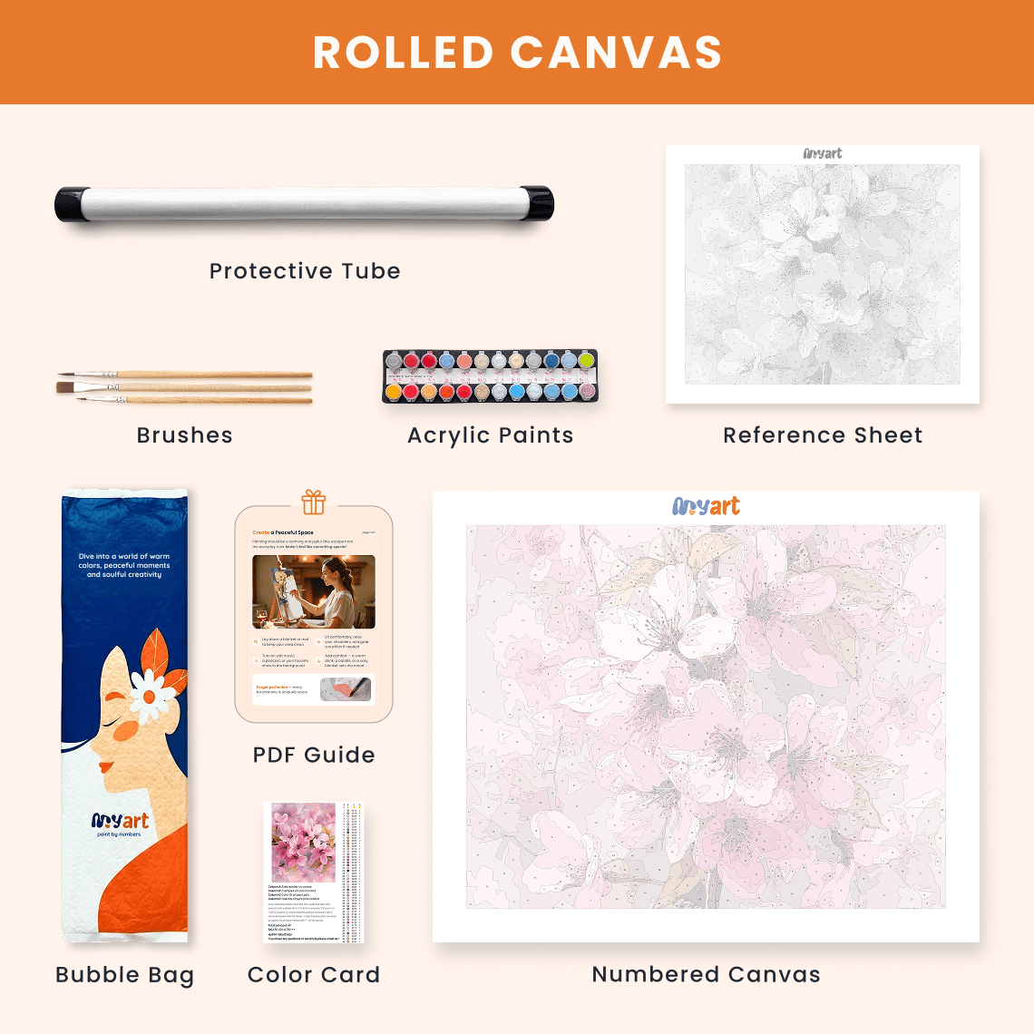 Paint by numbers - Floral Echo - MyArt