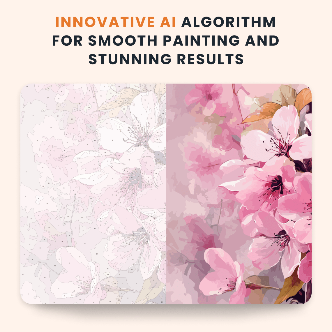 Paint by numbers - Floral Echo - MyArt