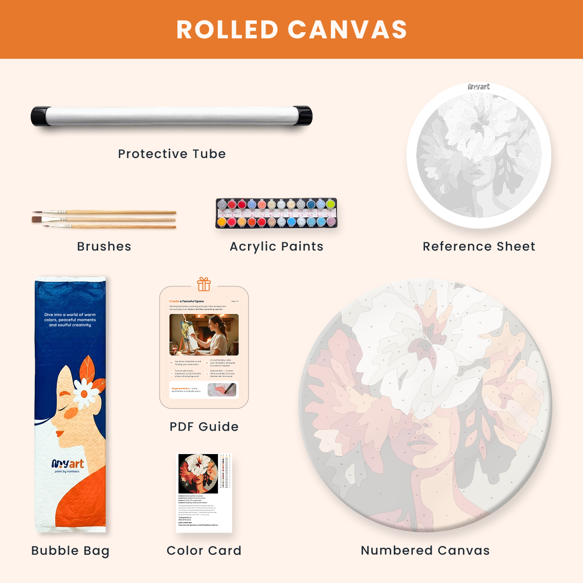 Paint by numbers - Floral Veil - MyArt