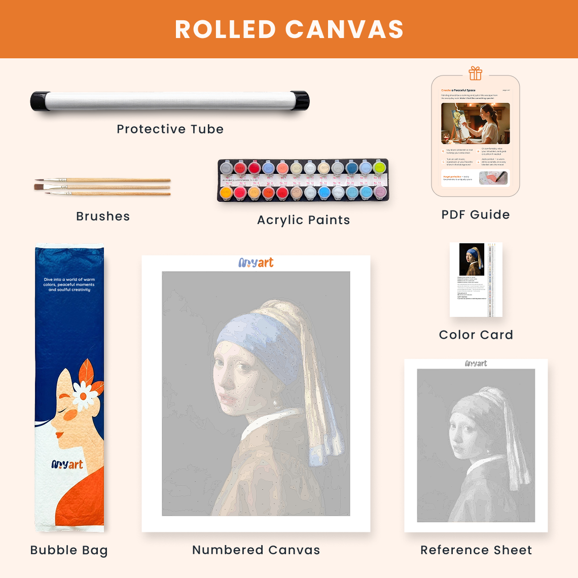 Girl with a Pearl Earring - Johannes Vermeer