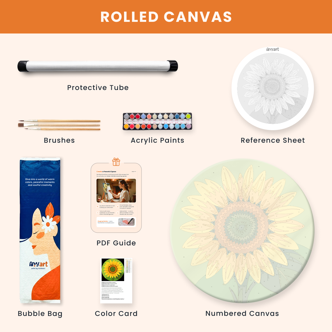 Paint by numbers - Summer Radiance - MyArt